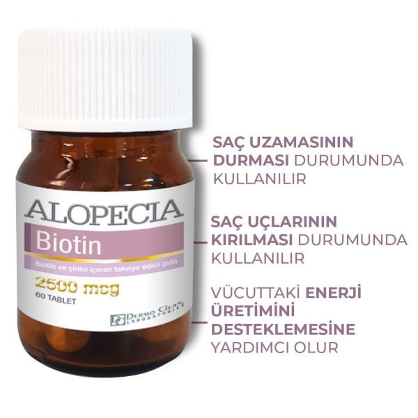 ALOPECİA BİOTİN 2500 MCG 60 TABLET